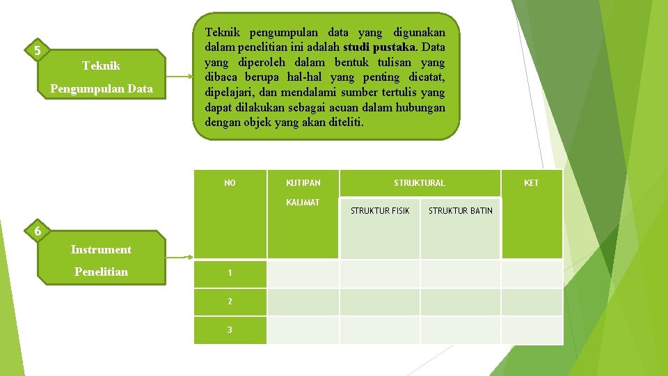 5 Teknik Pengumpulan Data Teknik pengumpulan data yang digunakan dalam penelitian ini adalah studi