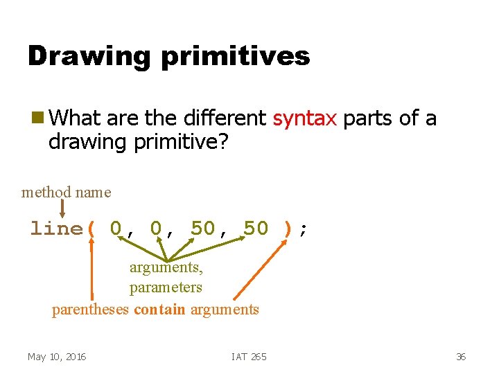 Drawing primitives g What are the different syntax parts of a drawing primitive? method