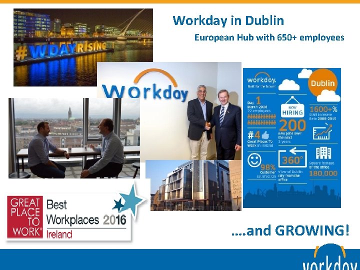 Workday in Dublin European Hub with 650+ employees …. and GROWING! 