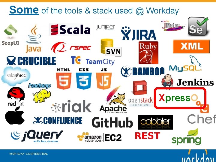 Some of the tools & stack used @ Workday Xpress. O WORKDAY CONFIDENTIAL 