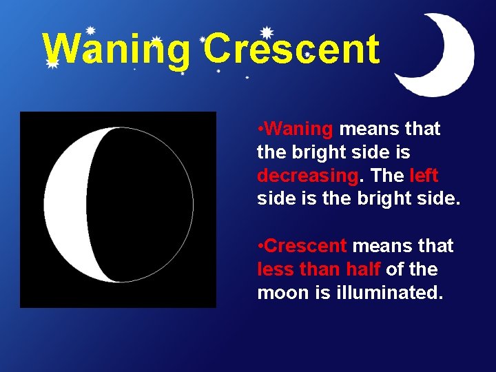 Waning Crescent • Waning means that the bright side is decreasing. The left side