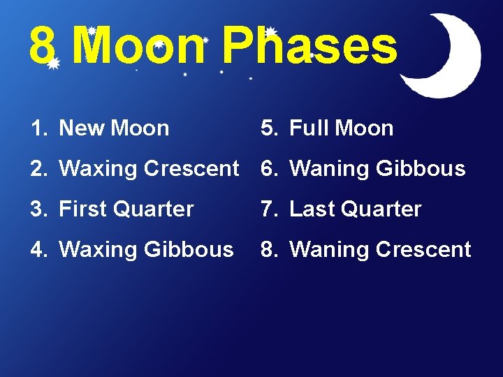 8 Moon Phases 1. New Moon 5. Full Moon 2. Waxing Crescent 6. Waning