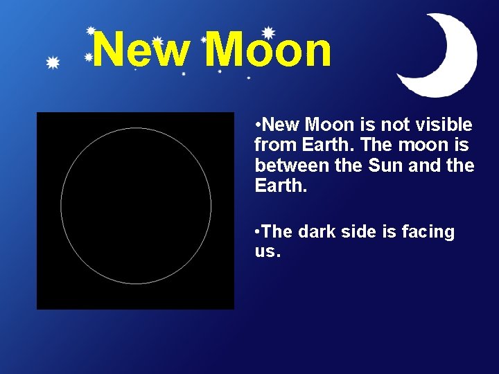 New Moon • New Moon is not visible from Earth. The moon is between