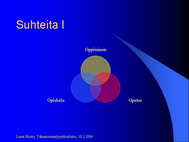 Suhteita I Oppiminen Opiskelu Laura Hirsto, Ydinainesanalyysikoulutus, 10. 2. 2004 Opetus 