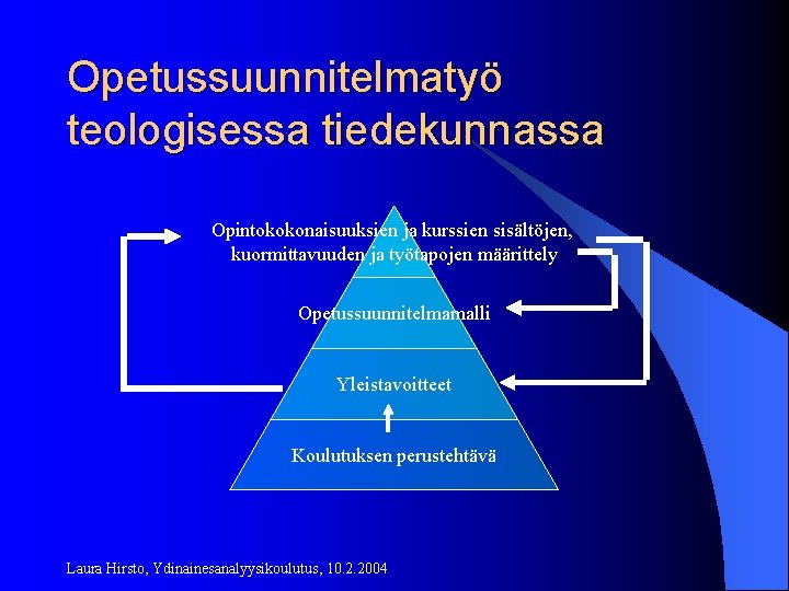 Opetussuunnitelmatyö teologisessa tiedekunnassa Opintokokonaisuuksien ja kurssien sisältöjen, kuormittavuuden ja työtapojen määrittely Opetussuunnitelmamalli Yleistavoitteet Koulutuksen