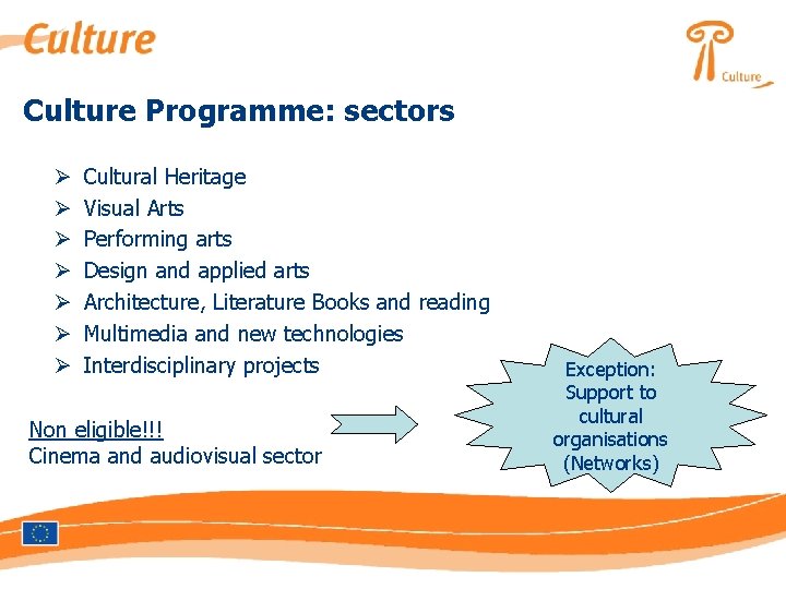 Culture Programme: sectors Ø Ø Ø Ø Cultural Heritage Visual Arts Performing arts Design