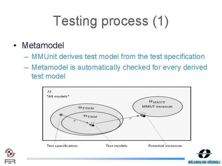 Testing process (1) • Metamodel – MMUnit derives test model from the test specification