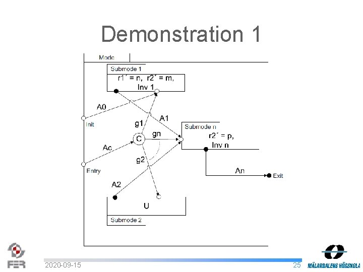 Demonstration 1 2020 -09 -15 25 