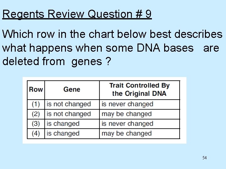 Regents Review Question # 9 Which row in the chart below best describes what