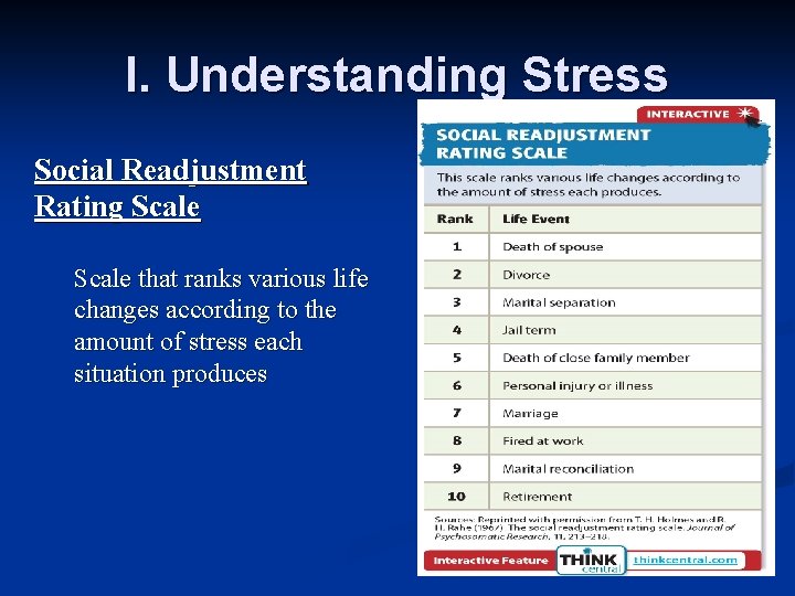 I. Understanding Stress Social Readjustment Rating Scale that ranks various life changes according to