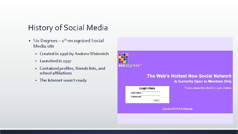 History of Social Media § Six Degrees – 1 st recognized Social Media site