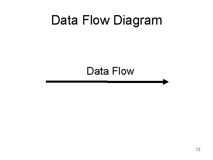 Data Flow Diagram Data Flow 12 