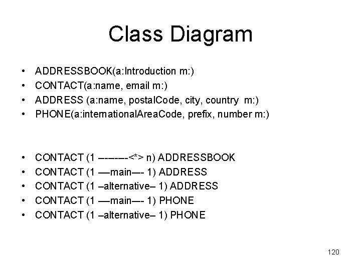 Class Diagram • • ADDRESSBOOK(a: Introduction m: ) CONTACT(a: name, email m: ) ADDRESS