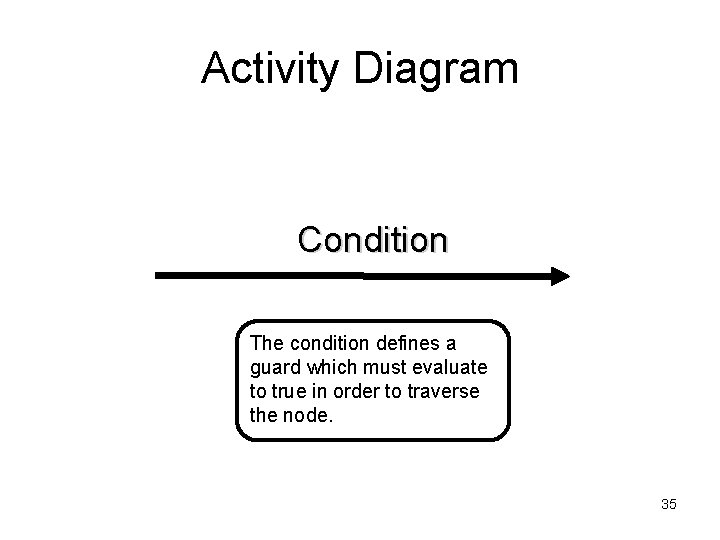 Activity Diagram Condition The condition defines a guard which must evaluate to true in