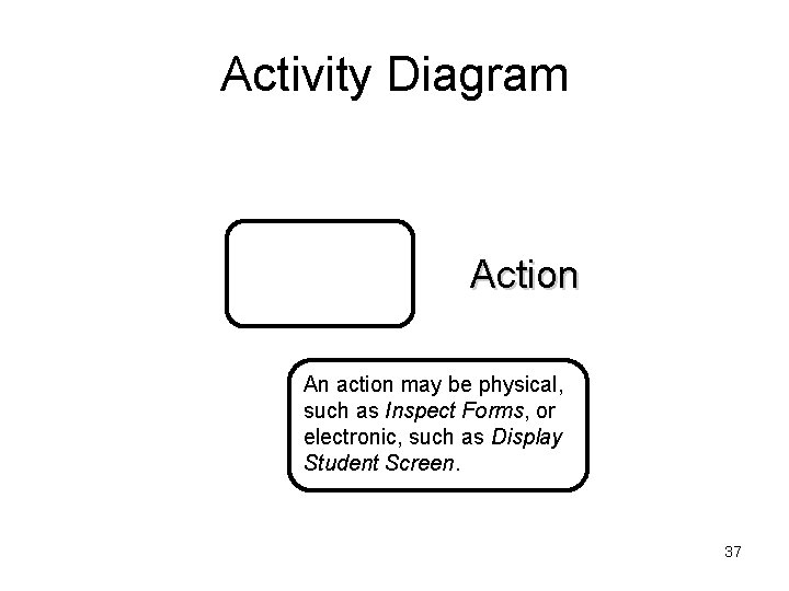 Activity Diagram Action An action may be physical, such as Inspect Forms, or electronic,