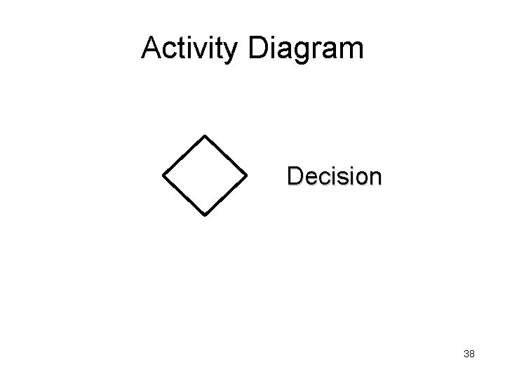 Activity Diagram Decision 38 