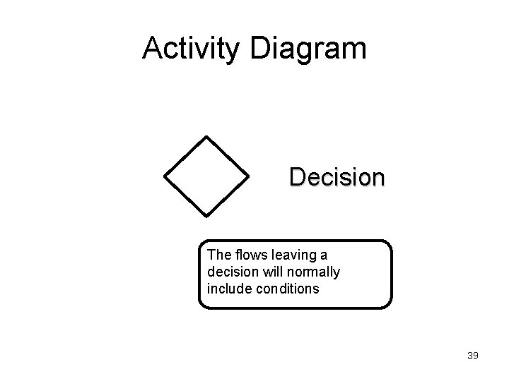 Activity Diagram Decision The flows leaving a decision will normally include conditions 39 