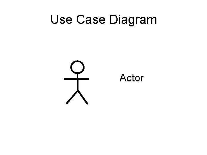 Use Case Diagram Actor 