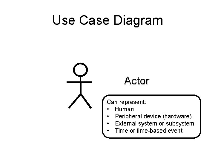 Use Case Diagram Actor Can represent: • Human • Peripheral device (hardware) • External