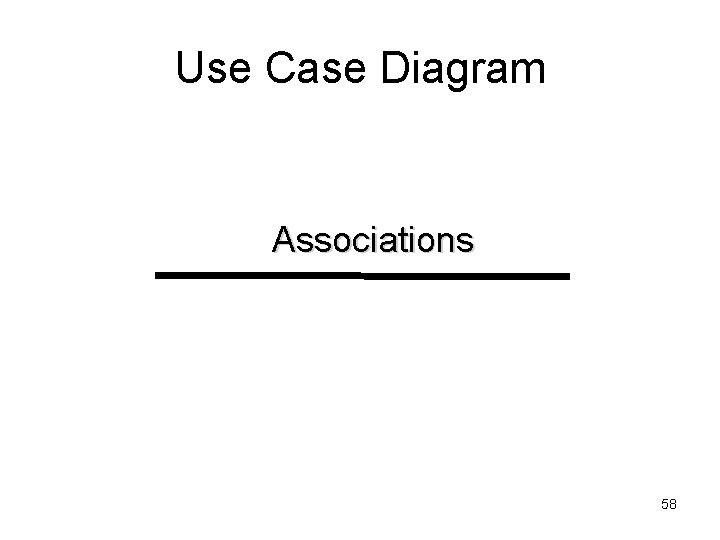 Use Case Diagram Associations 58 