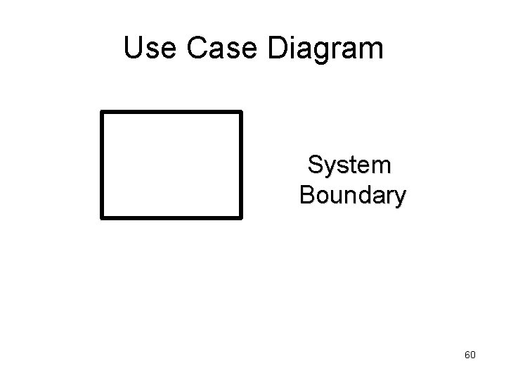 Use Case Diagram System Boundary 60 