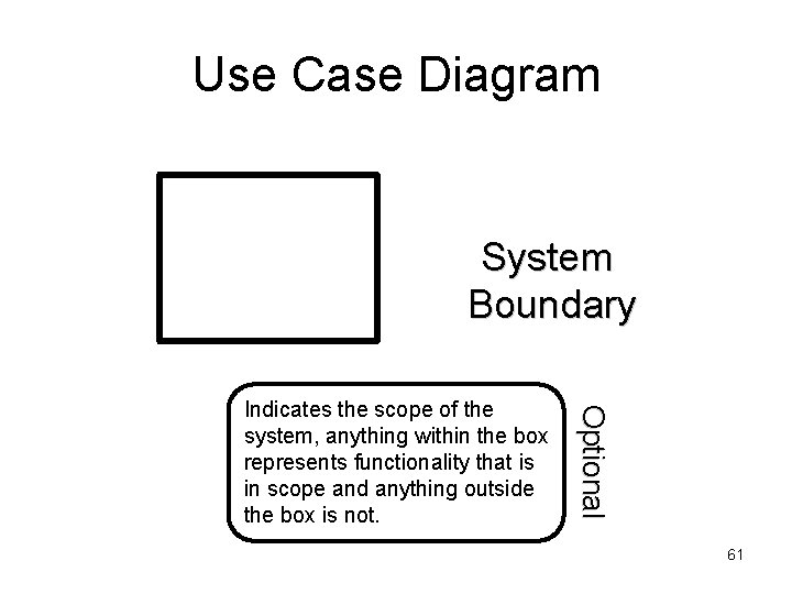 Use Case Diagram System Boundary O pt ional Indicates the scope of the system,