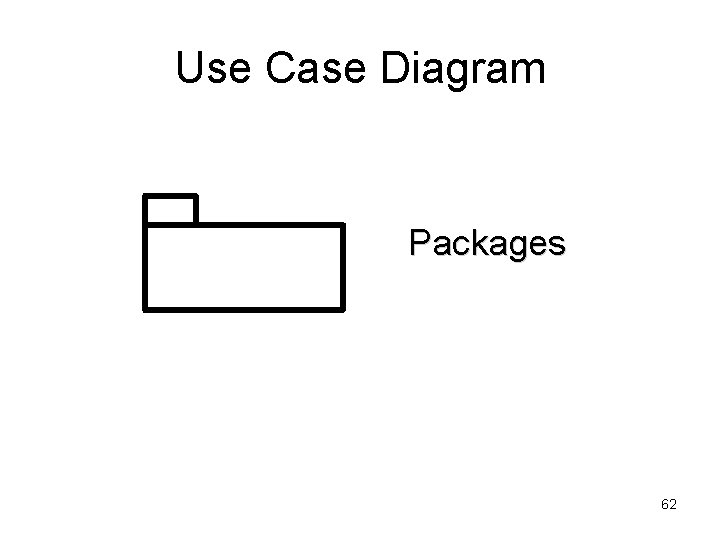 Use Case Diagram Packages 62 