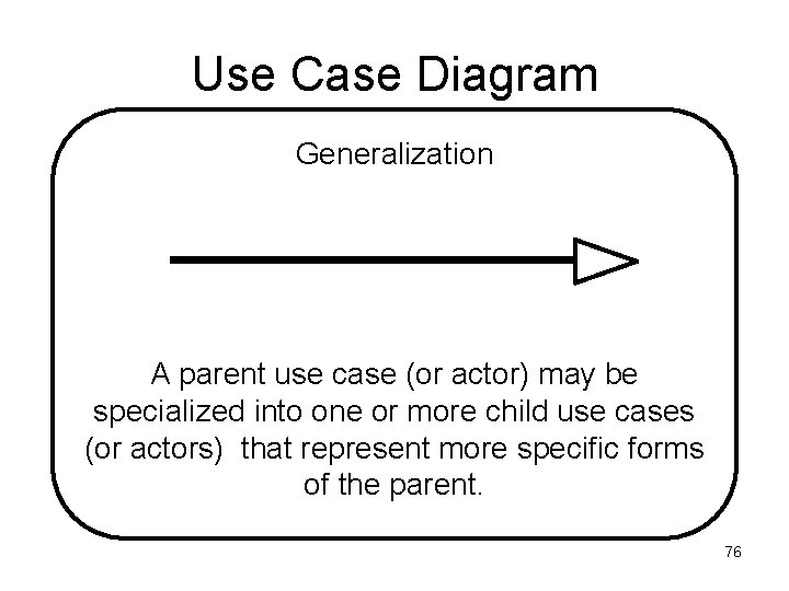 Use Case Diagram Generalization A parent use case (or actor) may be specialized into