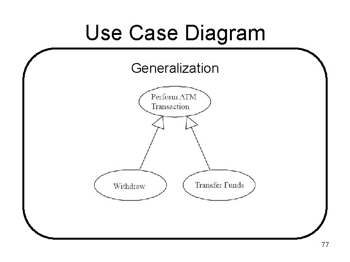 Use Case Diagram Generalization 77 