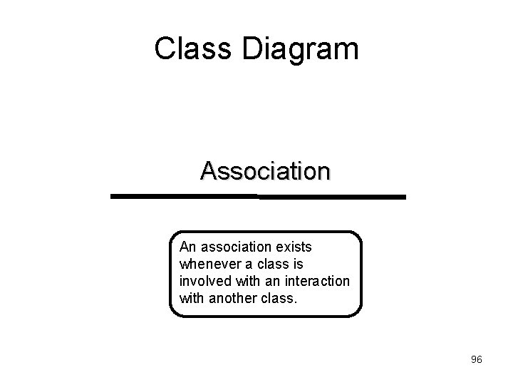 Class Diagram Association An association exists whenever a class is involved with an interaction