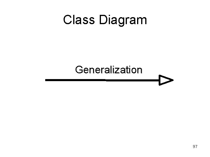 Class Diagram Generalization 97 