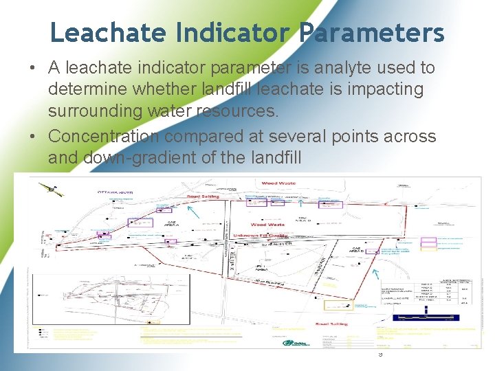 Leachate Indicator Parameters • A leachate indicator parameter is analyte used to determine whether