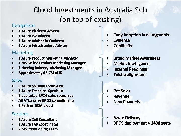 Cloud Investments in Australia Sub (on top of existing) Evangelism Marketing Sales Services 