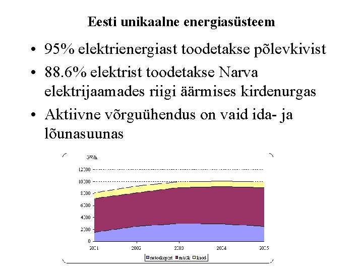 Eesti unikaalne energiasüsteem • 95% elektrienergiast toodetakse põlevkivist • 88. 6% elektrist toodetakse Narva