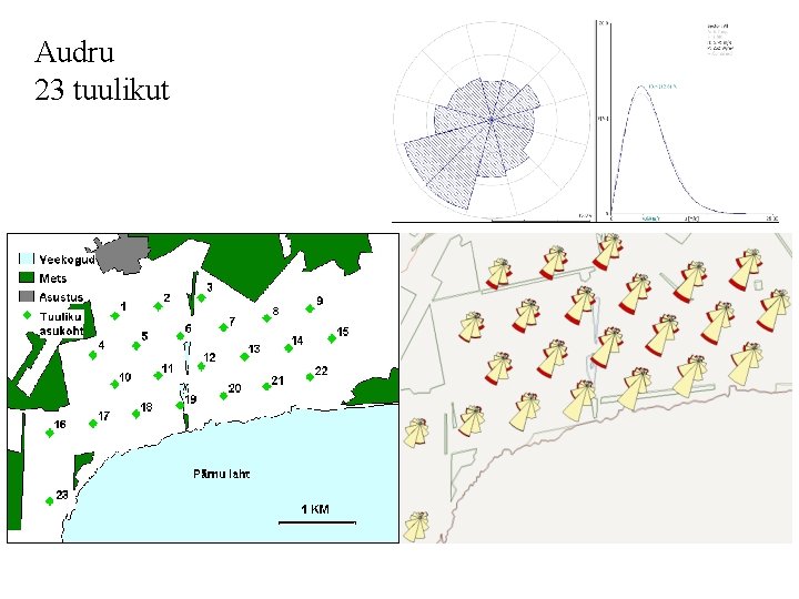 Audru 23 tuulikut 