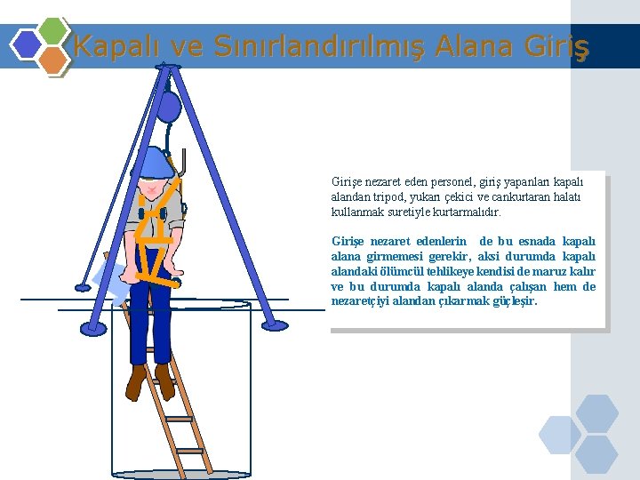 Kapalı ve Sınırlandırılmış Alana Girişe nezaret eden personel, giriş yapanları kapalı alandan tripod, yukarı