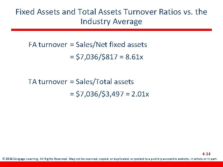 Fixed Assets and Total Assets Turnover Ratios vs. the Industry Average FA turnover =