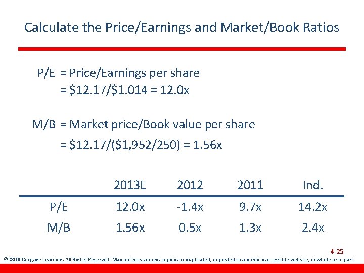 Calculate the Price/Earnings and Market/Book Ratios P/E = Price/Earnings per share = $12. 17/$1.