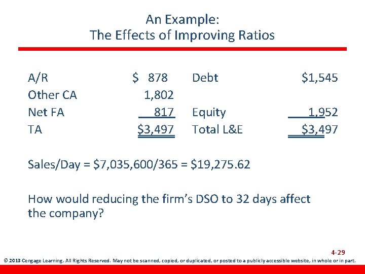 An Example: The Effects of Improving Ratios A/R Other CA Net FA TA $