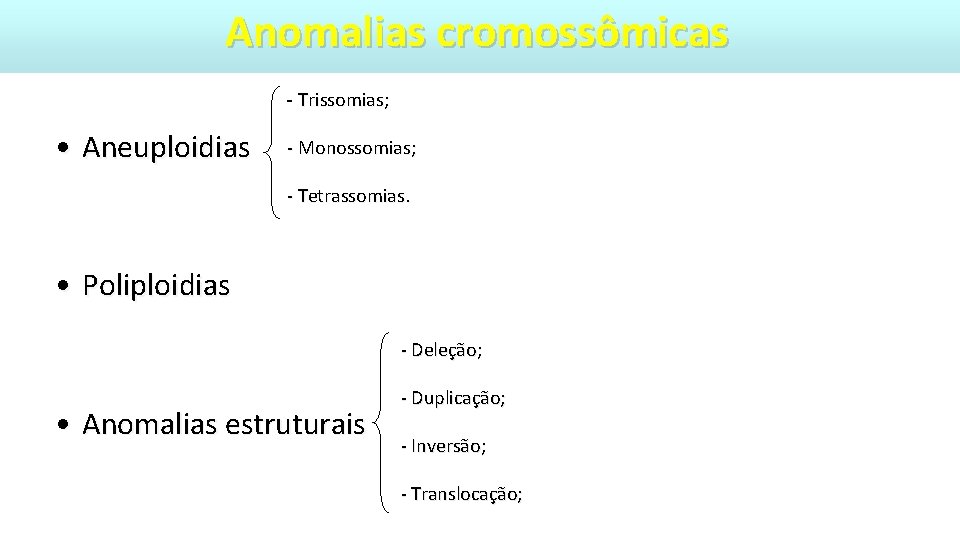 Anomalias cromossômicas - Trissomias; • Aneuploidias - Monossomias; - Tetrassomias. • Poliploidias - Deleção;