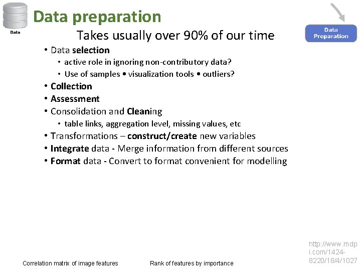 Data preparation Takes usually over 90% of our time • Data selection • active
