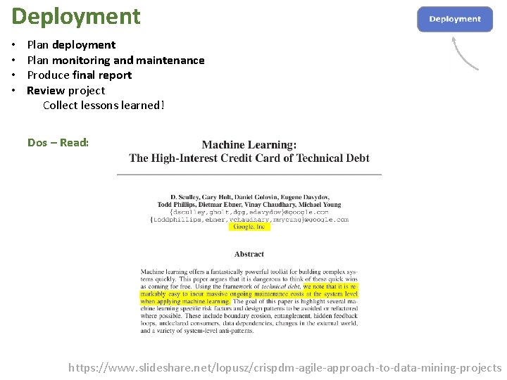 Deployment • • Plan deployment Plan monitoring and maintenance Produce final report Review project