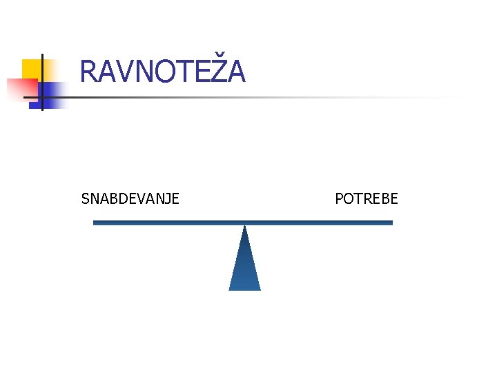 RAVNOTEŽA SNABDEVANJE POTREBE 