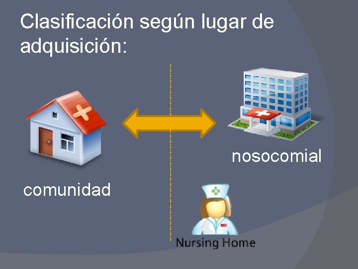 Clasificación según lugar de adquisición: nosocomial comunidad 