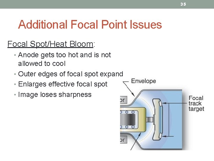 35 Additional Focal Point Issues Focal Spot/Heat Bloom: • Anode gets too hot and