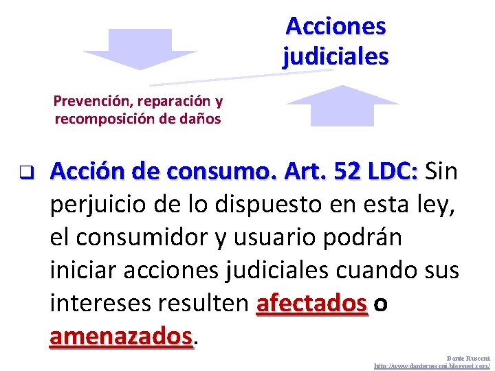 Acciones judiciales Prevención, reparación y recomposición de daños q Acción de consumo. Art. 52