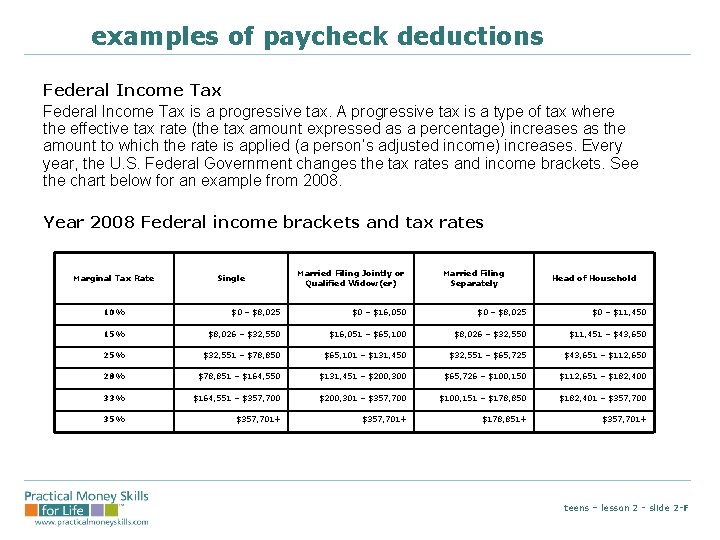 examples of paycheck deductions Federal Income Tax is a progressive tax. A progressive tax