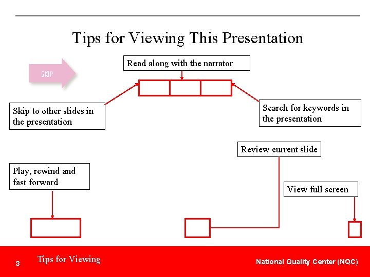 Tips for Viewing This Presentation Read along with the narrator Skip to other slides