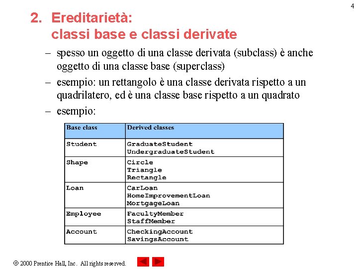 2. Ereditarietà: classi base e classi derivate – spesso un oggetto di una classe