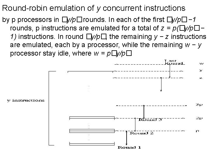 Round-robin emulation of y concurrent instructions by p processors in �y/p� rounds. In each